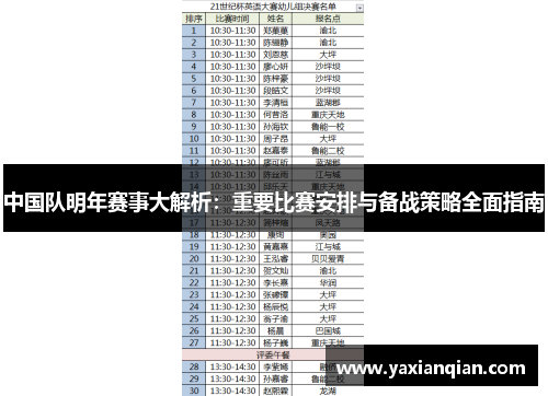 中国队明年赛事大解析：重要比赛安排与备战策略全面指南