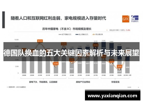 德国队换血的五大关键因素解析与未来展望