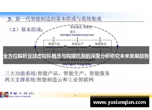 全方位解析足球虚拟队概念与构建机制的深度分析研究未来发展趋势