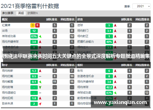 围绕法甲联赛决赛时间五大关键点的全景式深度解析专题报道精编集
