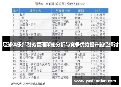 足球俱乐部财务管理策略分析与竞争优势提升路径探讨 足球俱乐部财务管理策略分析与竞争优势提升路径探讨